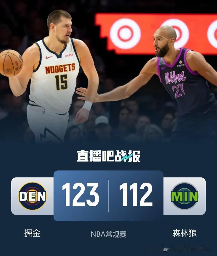 NBA常规赛继续进行
6连胜的掘金挑战4连胜的森林狼
最终掘金客场123:112
