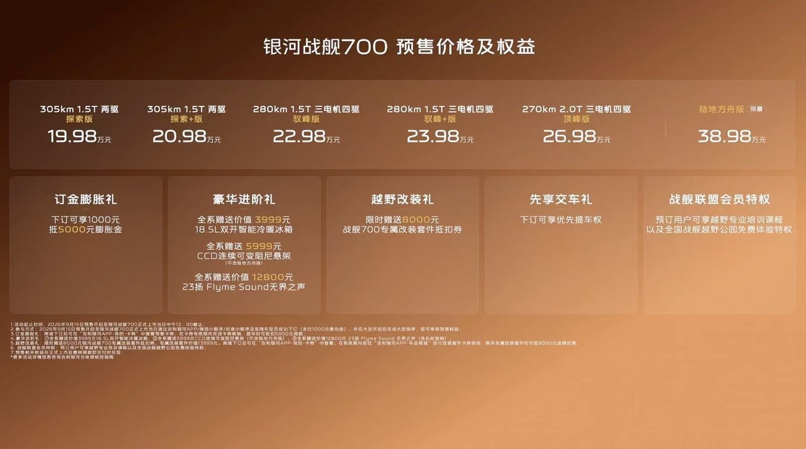 银河战舰700 新能源时代越野车的最优解非银河战舰700莫属了，为什么这么说，来