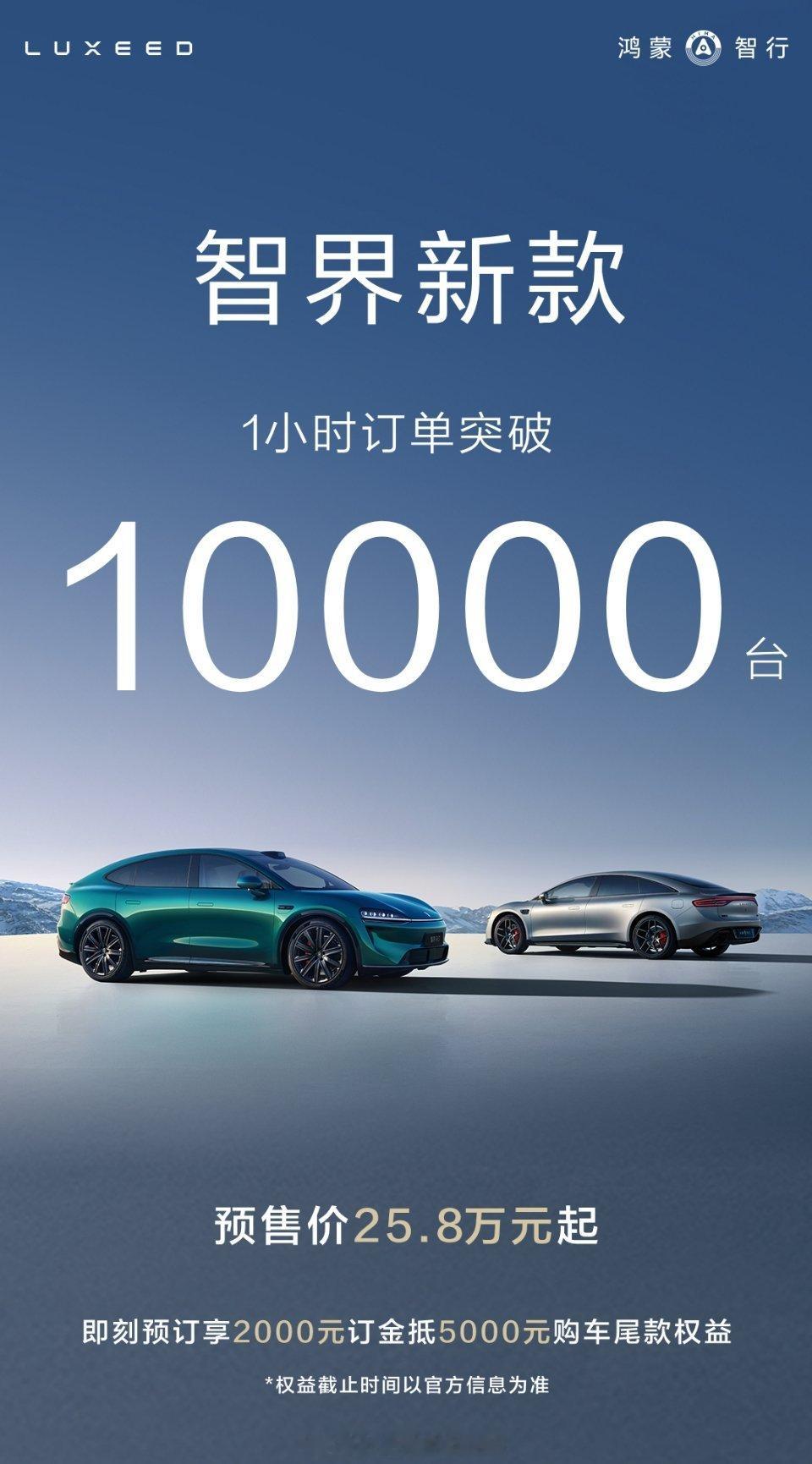 智界新款，1小时小订突破10000台，依旧很猛啊！！大v聊车纯血鸿蒙智界智行 ​