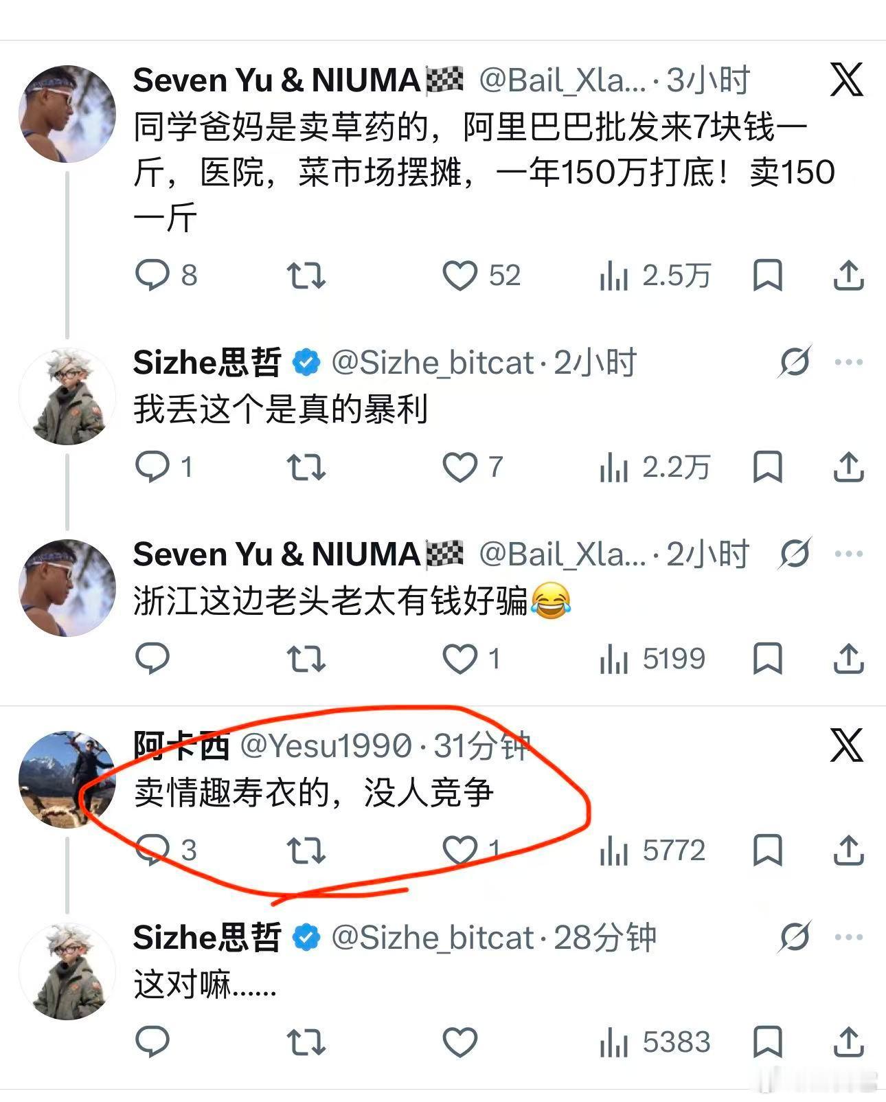 📌 