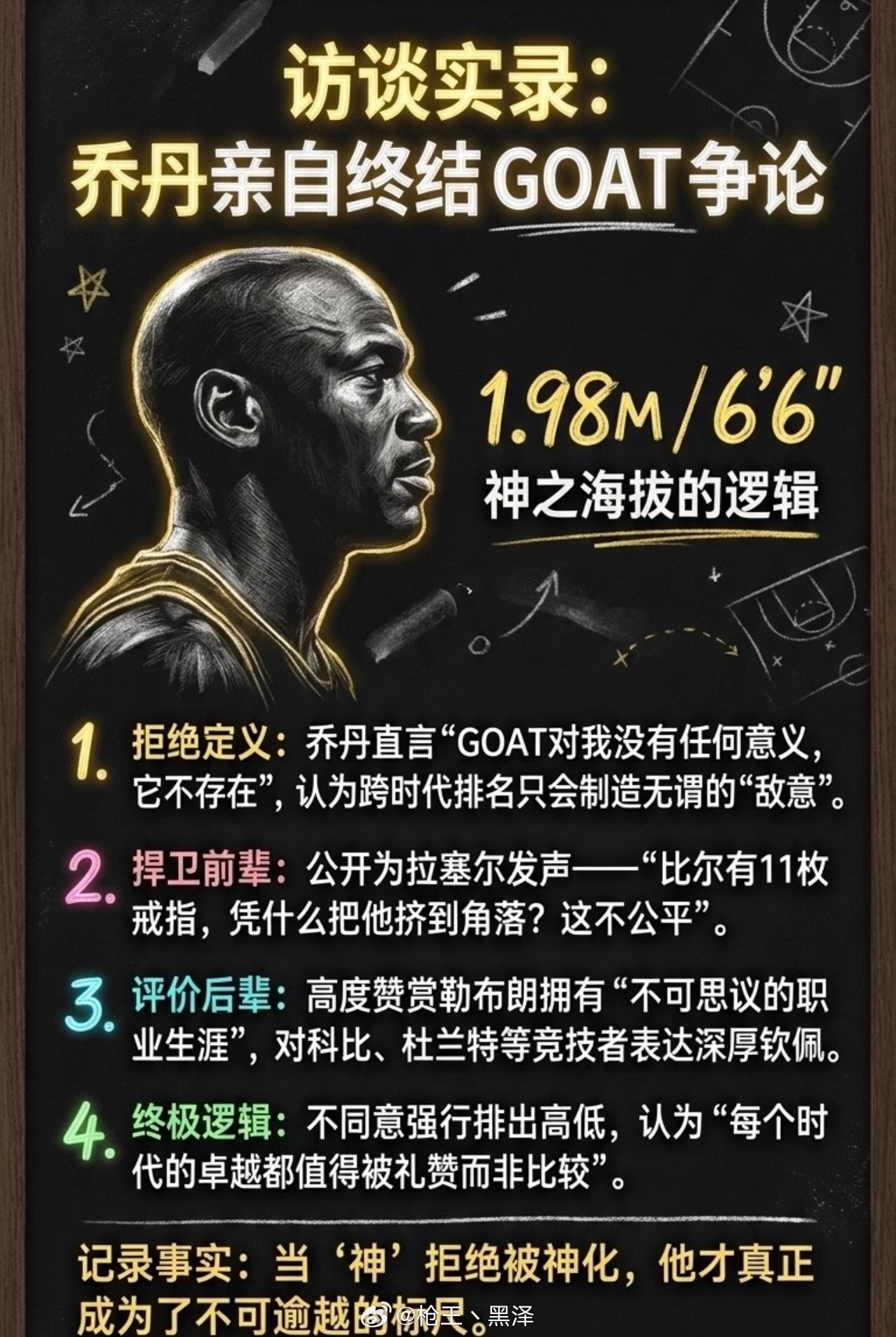 乔丹回应GOAT称号 迈克尔·乔丹罕见回应 GOAT 争论——“这个词对我来说不