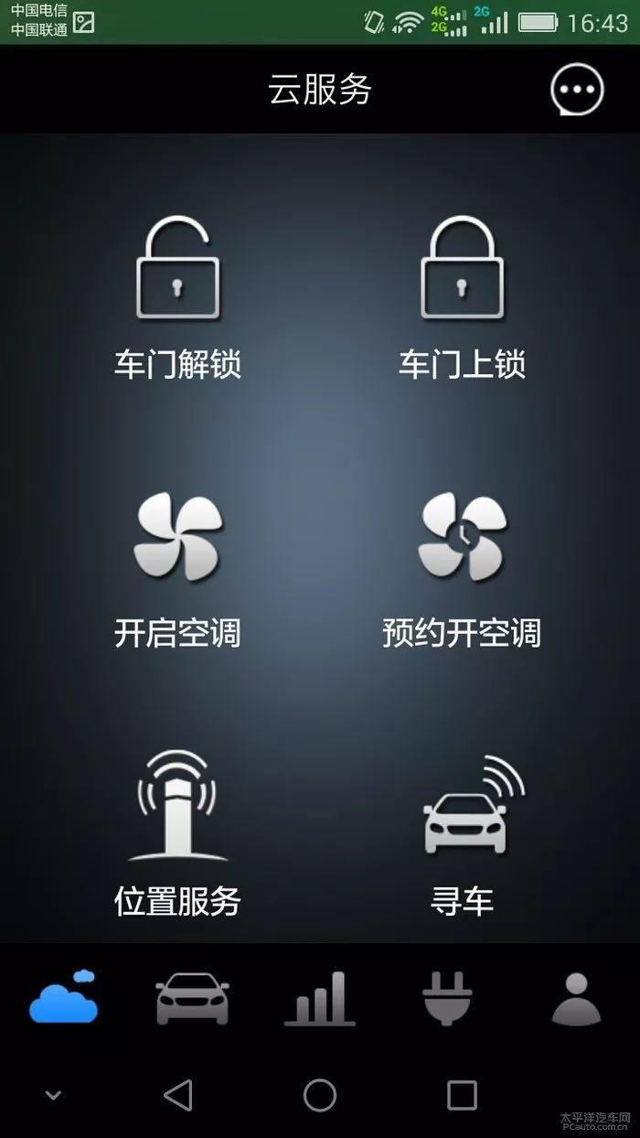 车主自驾出境新能源汽车遭厂商远程锁车，境外滞留三十多小时，这件事引发大量网友讨论