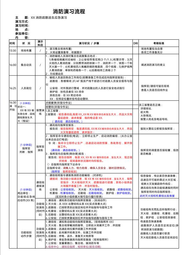 《直击XX消防演习现场！这场“与时间的赛跑”，我们动真格了！》
🔥 火情假设：