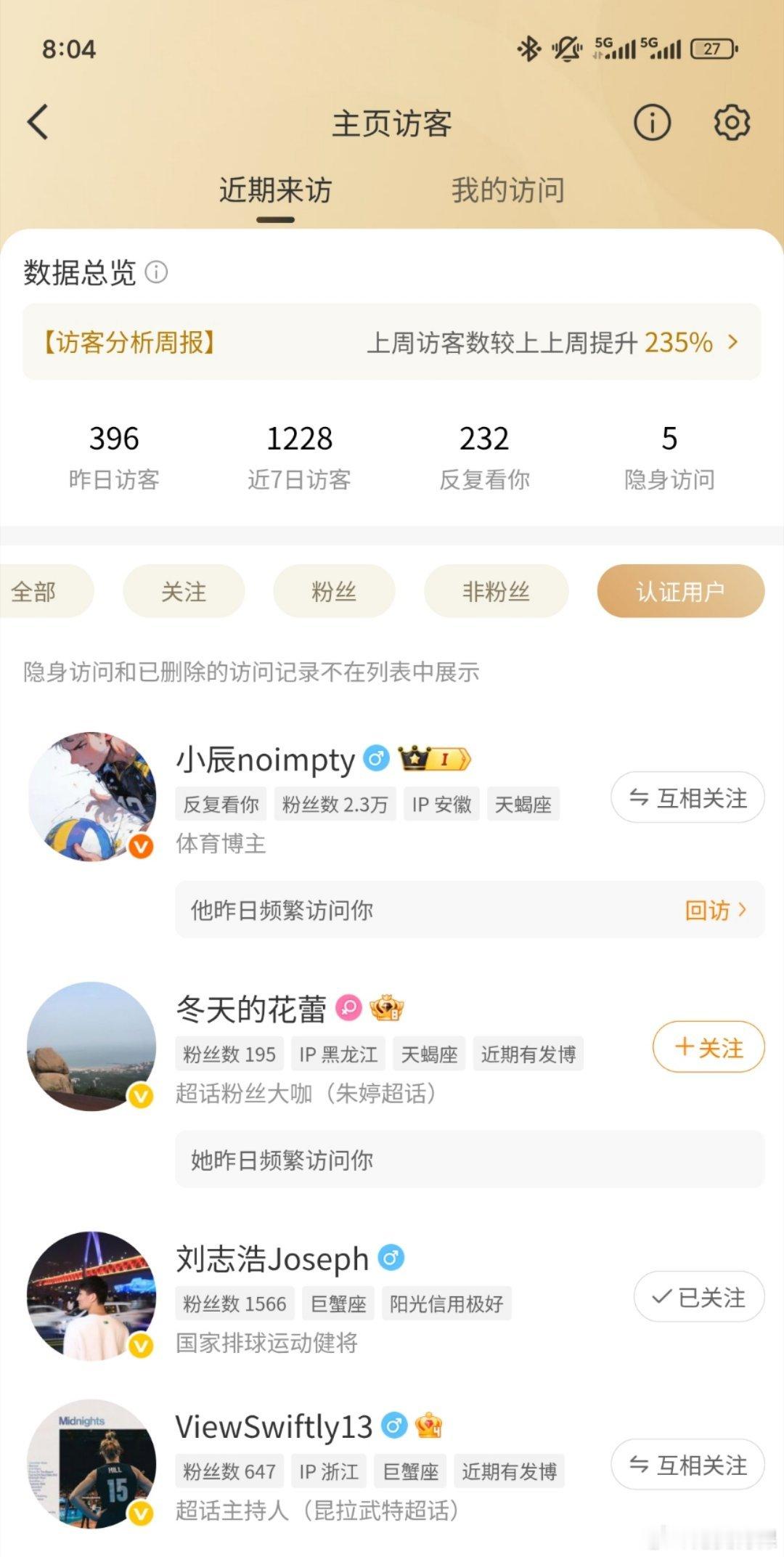 我的二传来了本来今年还想去看比赛结果就退了