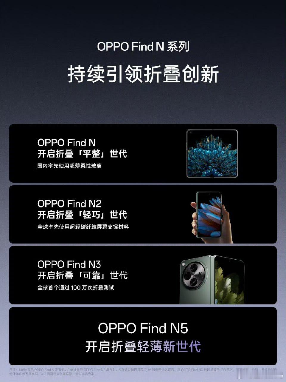 OPPO Find N 系列用独创性的结构设计与突破性的材料创新，引领行业。OP