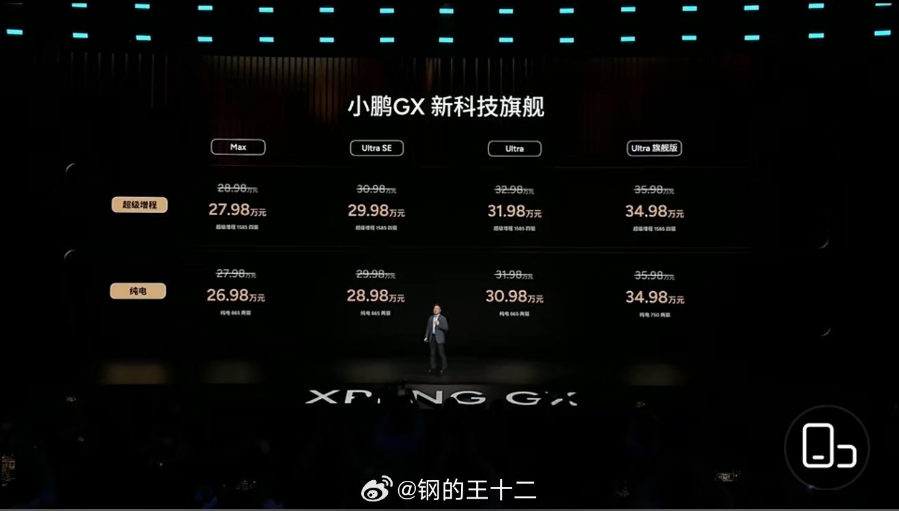 1、小鹏GX价格揭晓，最低27.98万，最高34.98万，选择在5月20号揭晓当