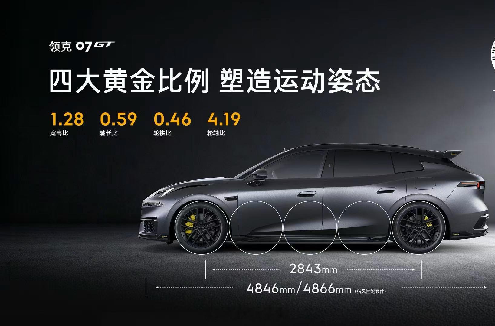 贴地飞行领克07GT上市14.58万起领克07GT首创多个行业测试标准领克07G