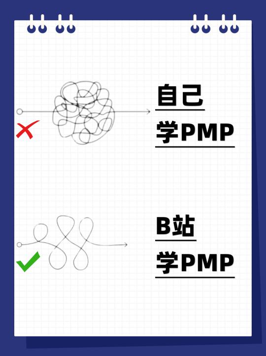想考PMP？自学走弯路，B站带你飞！