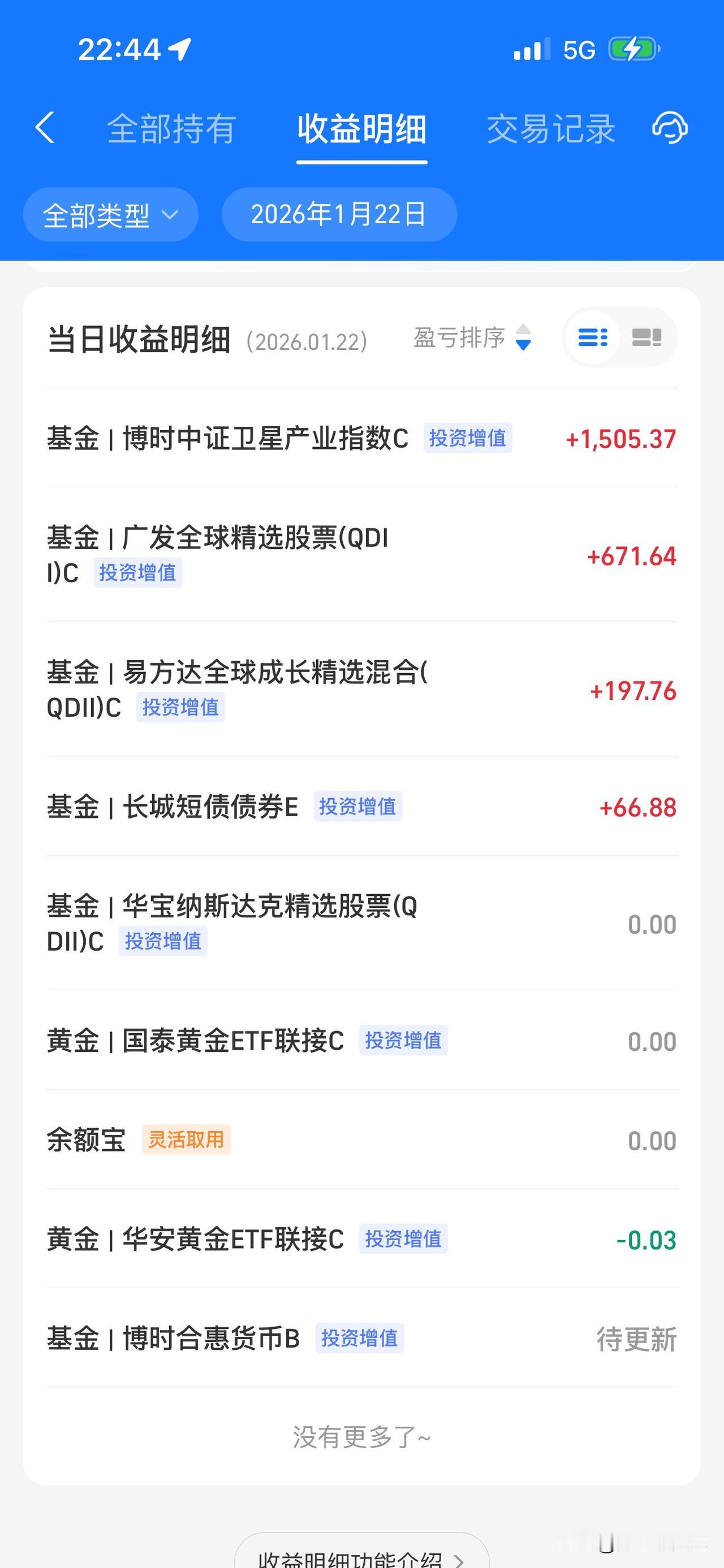 今日收益2441.62🍻