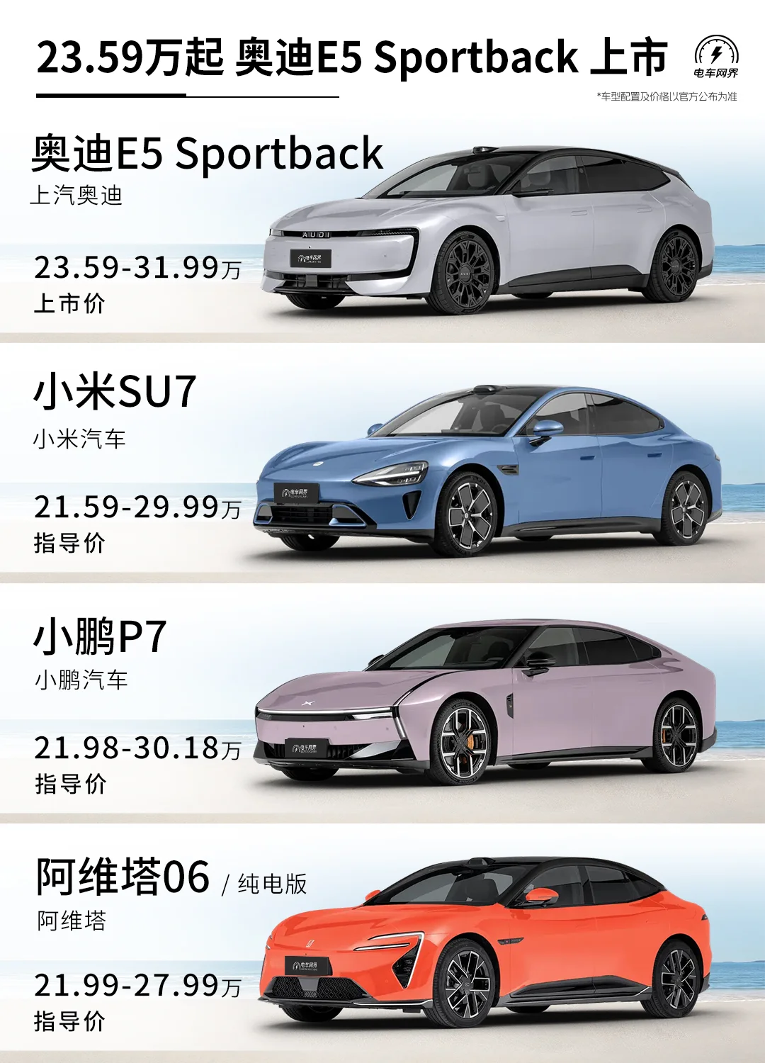 可租可售❗23.59万起 奥迪E5 Sportback上市