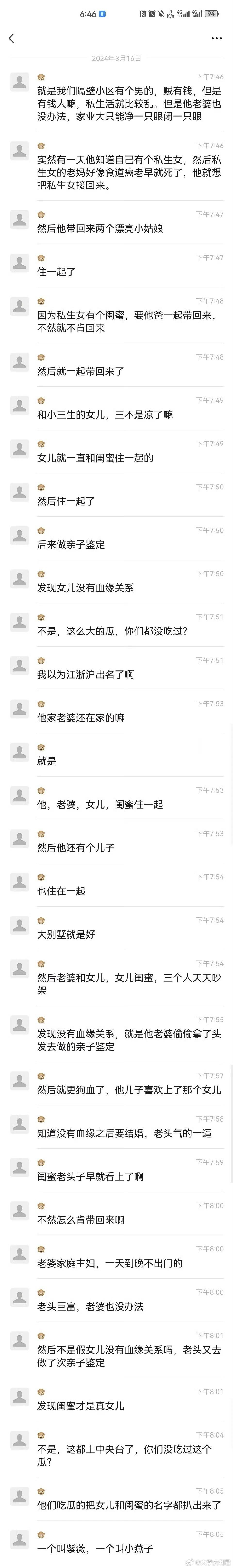这瓜？ ​​​