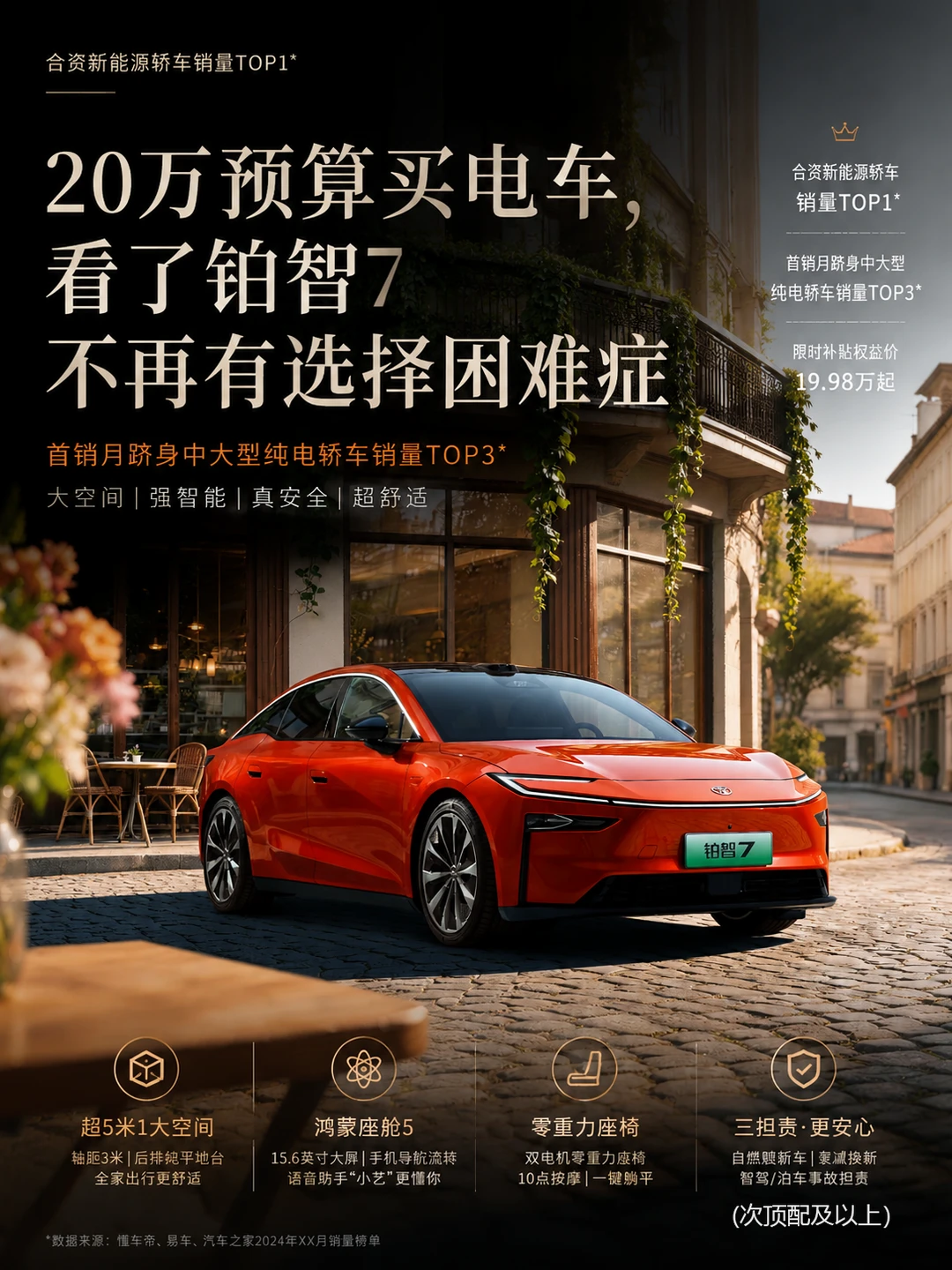 说实话，作为一名普通打工人，换电车时我纠结了很久。 既想要新势力的科技...