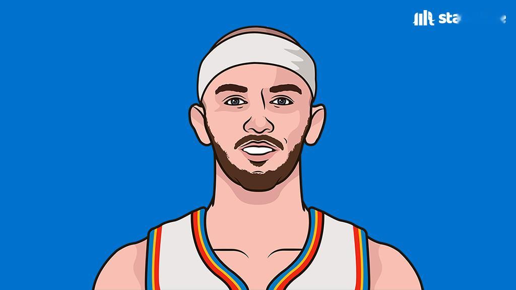 我的看球搭子nba季后赛掘金vs雷霆 NBA季后赛历史上，第一个，可以一场比赛里