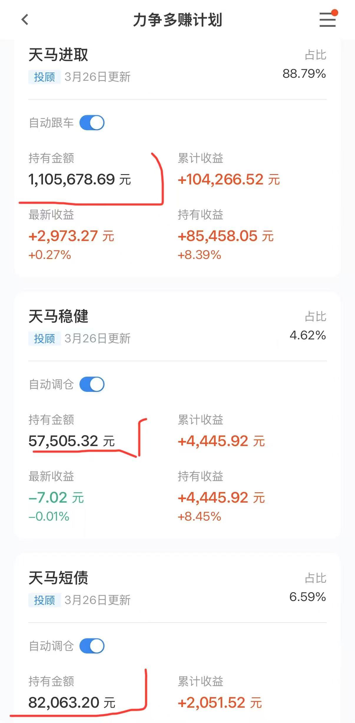 今天，互联网行业的股价稍稍平稳了一点。
有同学问：我们还能加多少次仓？
就着这个