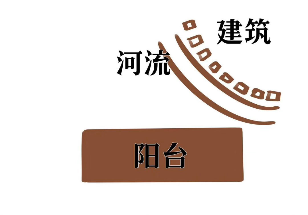 初心易学老肖漫谈  站在阳台向外看，住宅明堂右侧若遇楼宇、河道形成反弓格局，便是