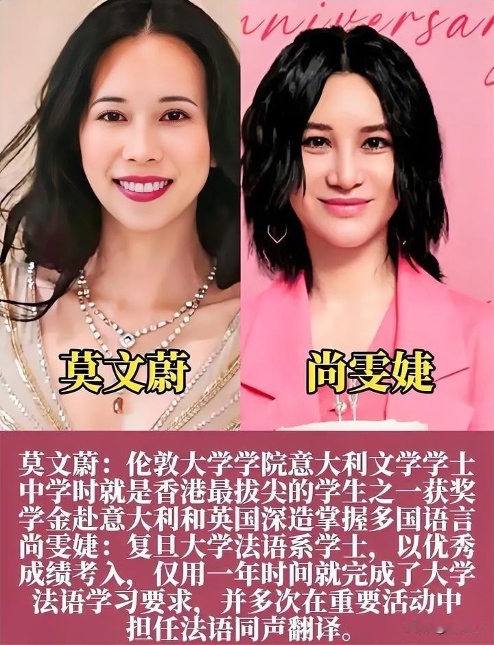 演员学历对比，谁最厉害[赞]