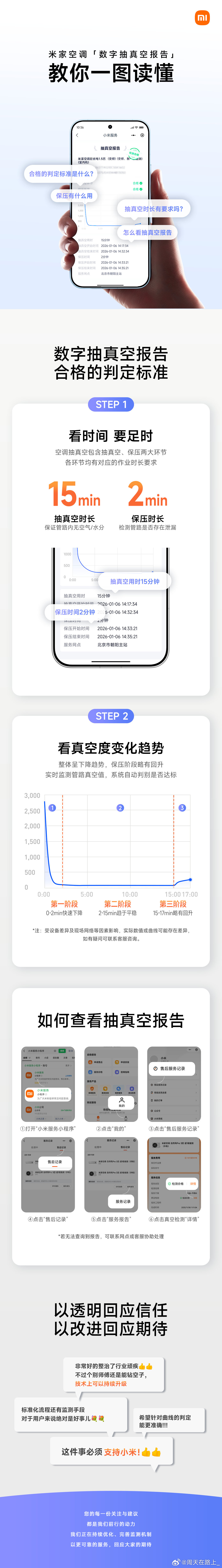 前有很多空调师傅在抖音或者其他平台阴阳怪气说什么我就不抽你能把我怎么样，我们以前