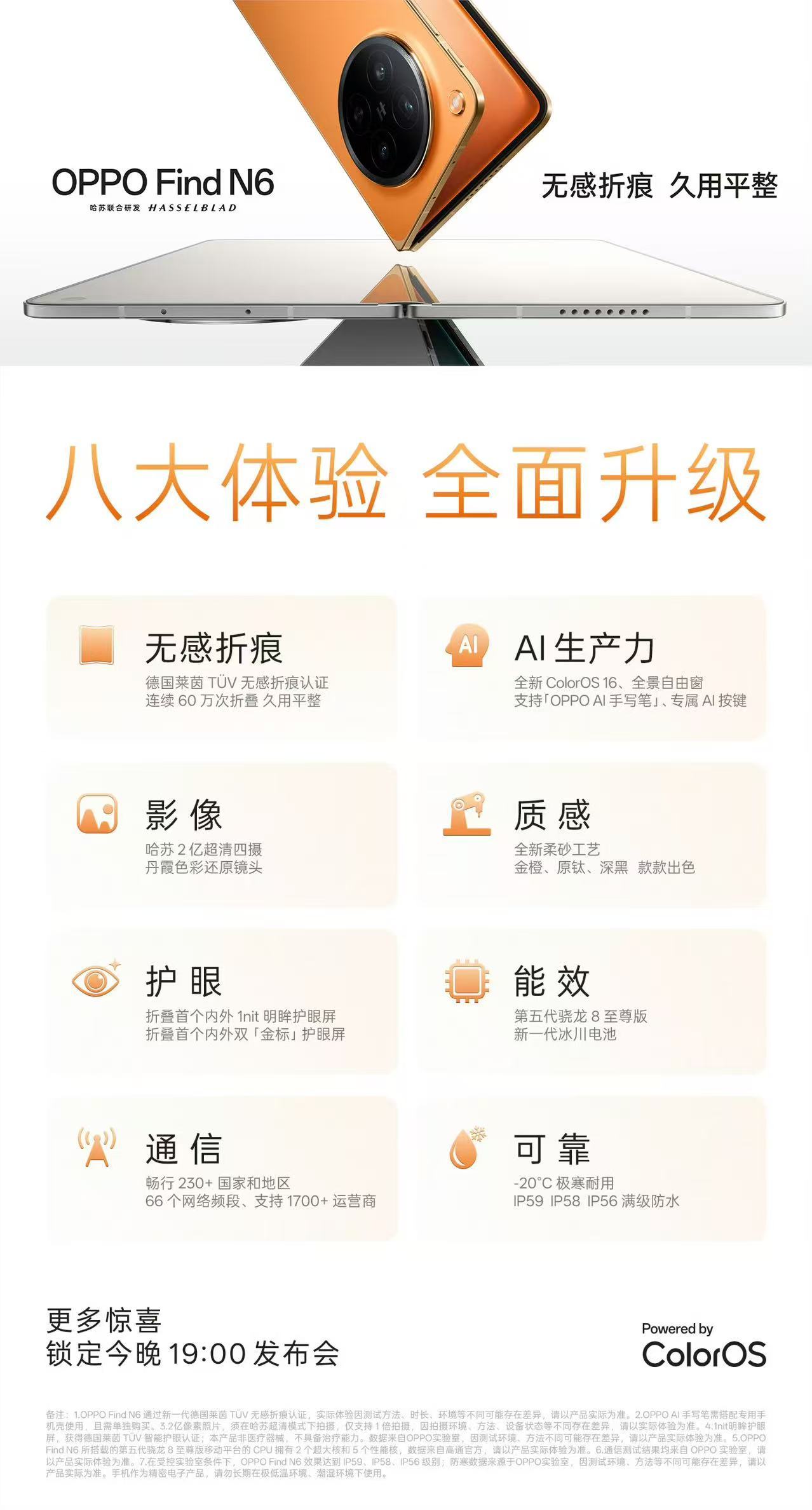 OPPO Find N6八大看点。你觉得我看中哪个了？ 