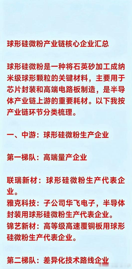 球形硅微粉产业链核心企业汇总球形硅微粉是一种将石英砂加工成纳米级球形颗粒的关键材