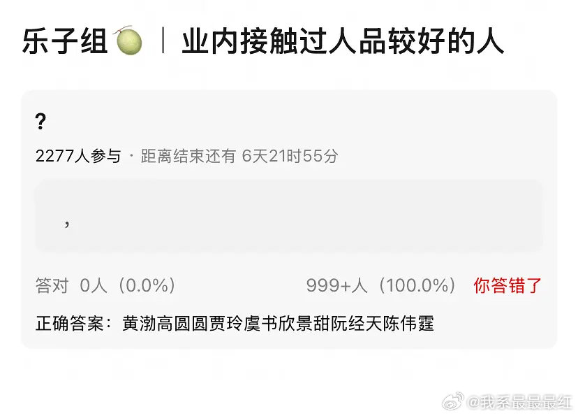 业内接触过人品较好的人哈哈哈哈哈哈哈哈哈哈哈哈哈哈到底是谁被夹带私货了？ ​​​