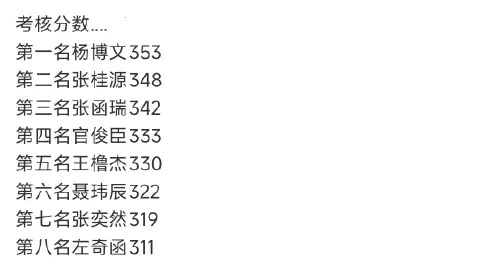 桂文争气张桂源杨博文练习氛围感 桂文争气，张桂源杨博文练习氛围感，谁懂一下杨博文