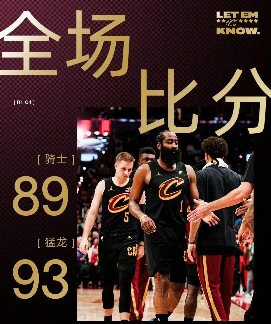 猛龙93-89逆转骑士，大比分2-2！东部又一组2-2，当初尼克斯没挑猛龙是对的