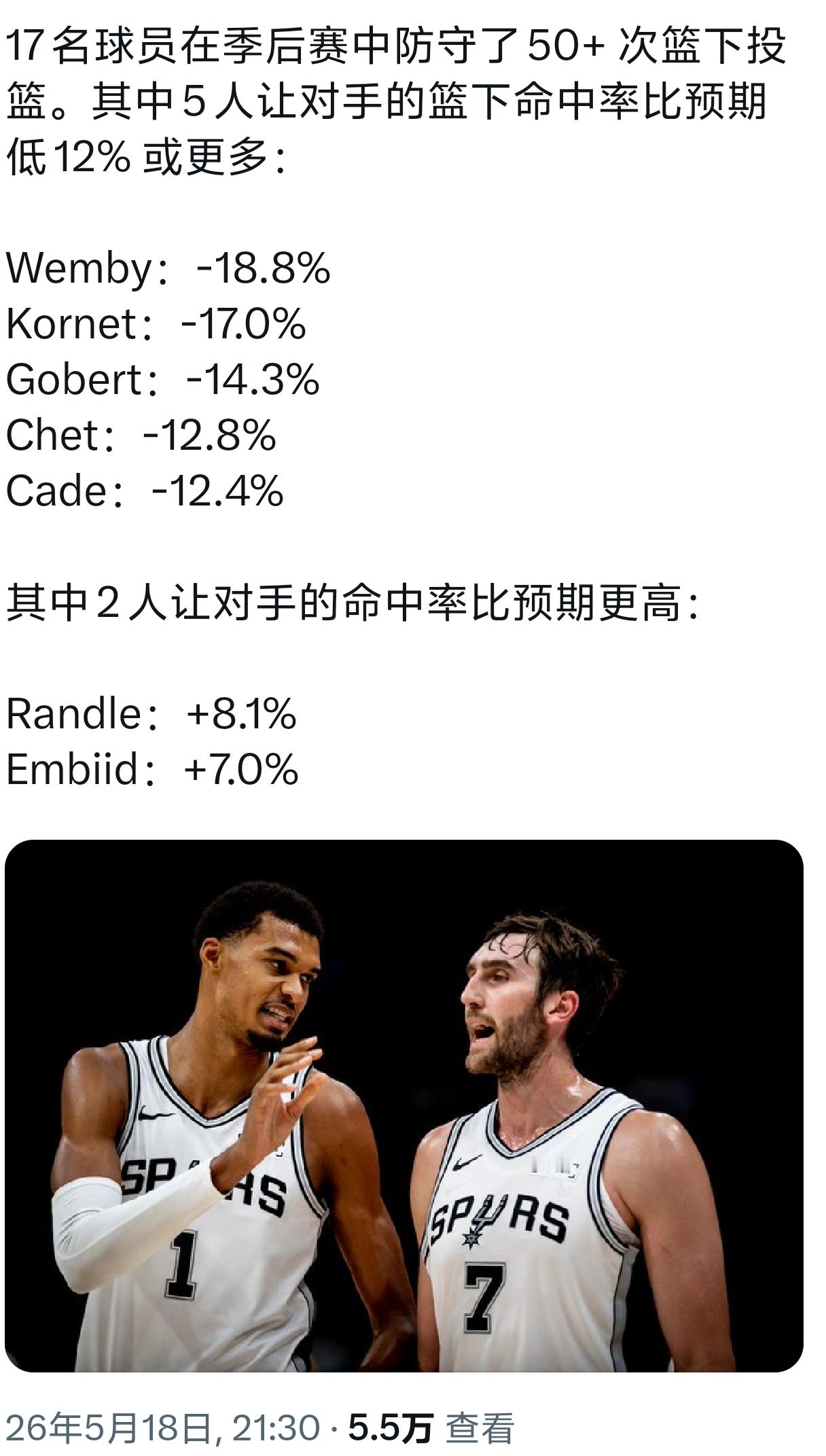 恩比德？？nba