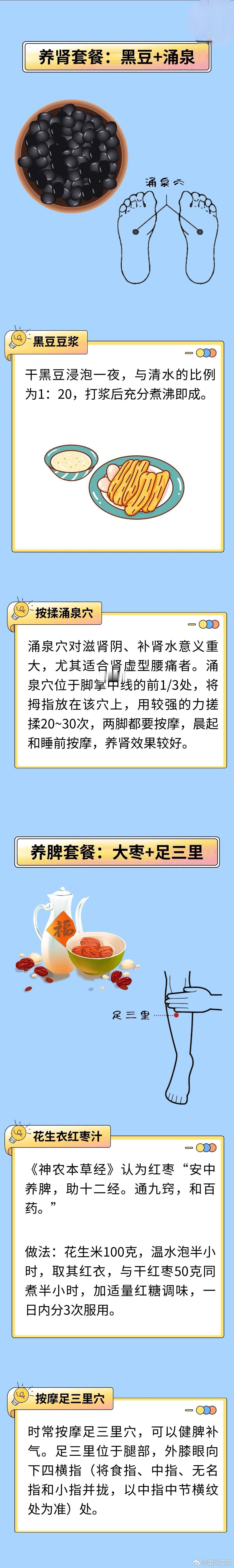 五脏好，人长寿！ 五脏的主要功能为化生和贮藏人体精气，养好五脏对于养生意义重大。