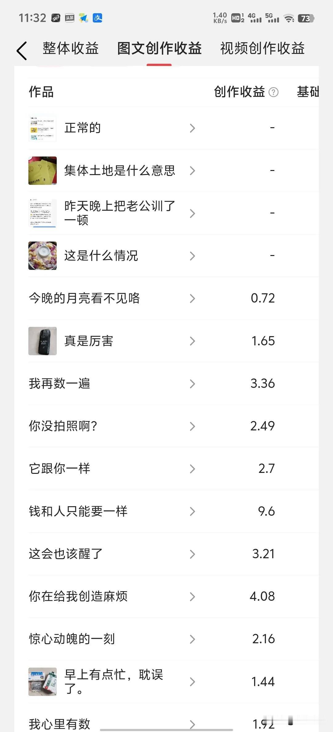 不知道为什么，我昨天晚上发了的，但是不是原创，它在这里就不显示，看来是没有收益呀