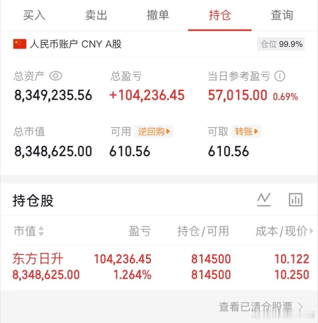起点：100万本金目标：一年10倍收益（第110天）承诺：全程实盘记录，不藏私、
