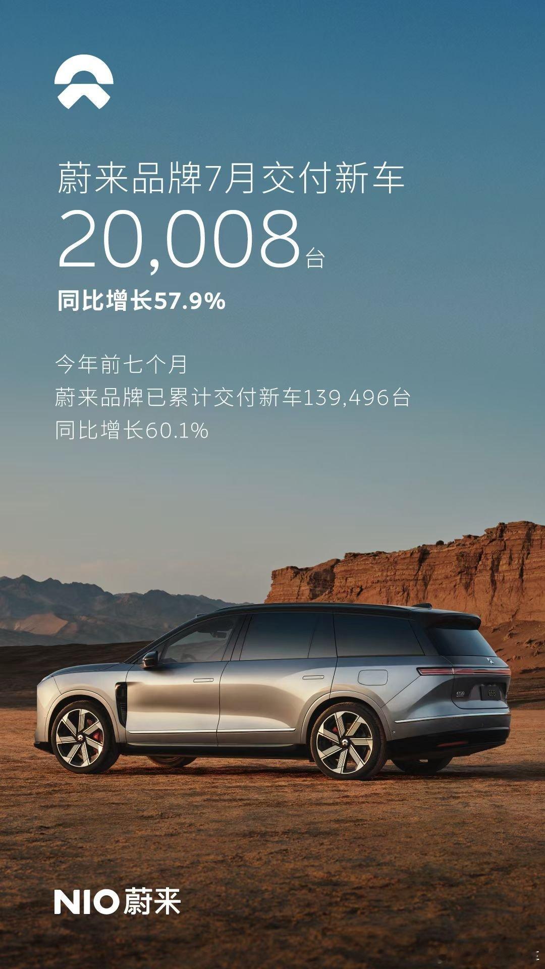 减掉乐道， 萤火虫  ，还是蔚2万主品牌是限量发售的吗，为什么无论卖什么车型，都
