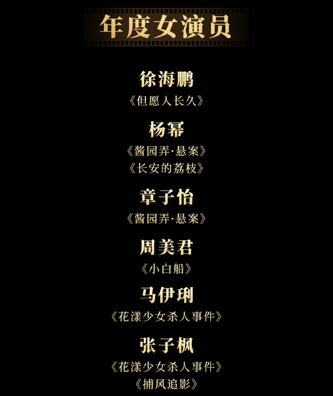 杨幂入围中国电影导演协会年度女演员恭喜🎉 