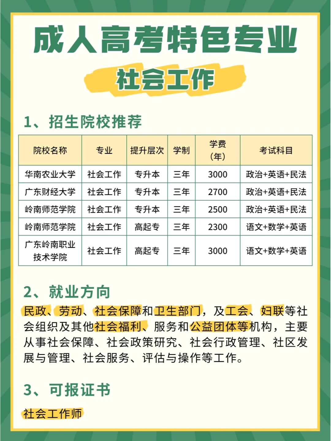 可报社工证的专业!拿证=缩短工作年限要求!