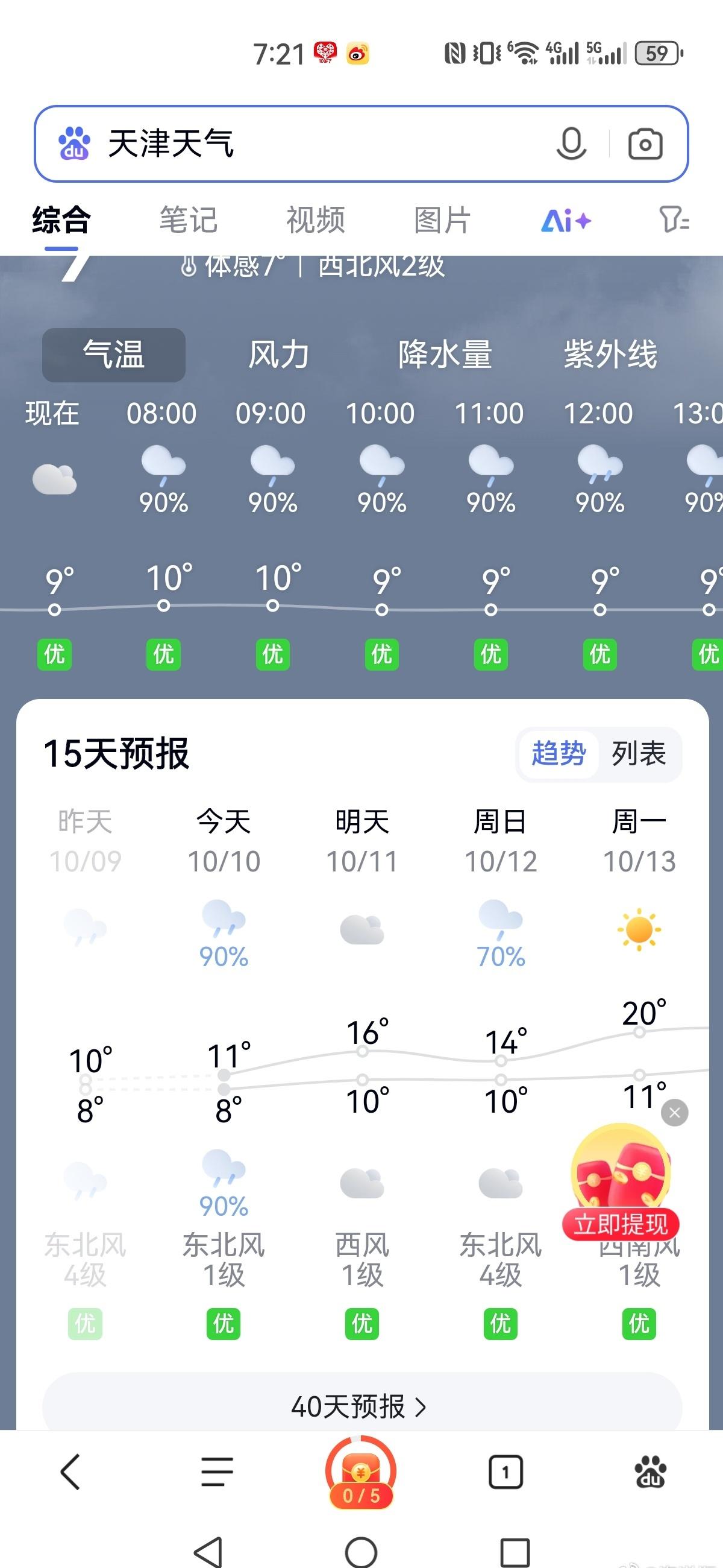 早上好～
是不是真的要穿羽绒服了
8天国内出游8.88亿人次
不出门八天已经感受
