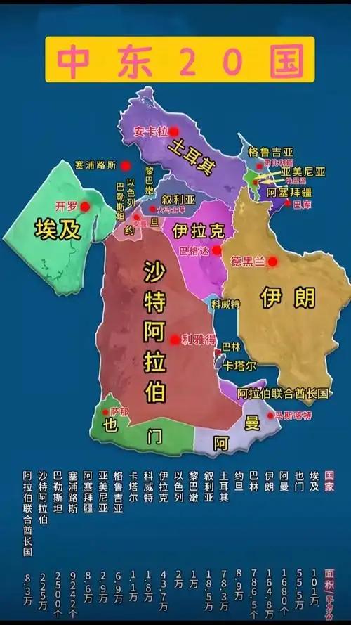 中国在中东的策略其实就六个字：不主动，不拒绝。但以色列如果真敢炸到中国头上，这六