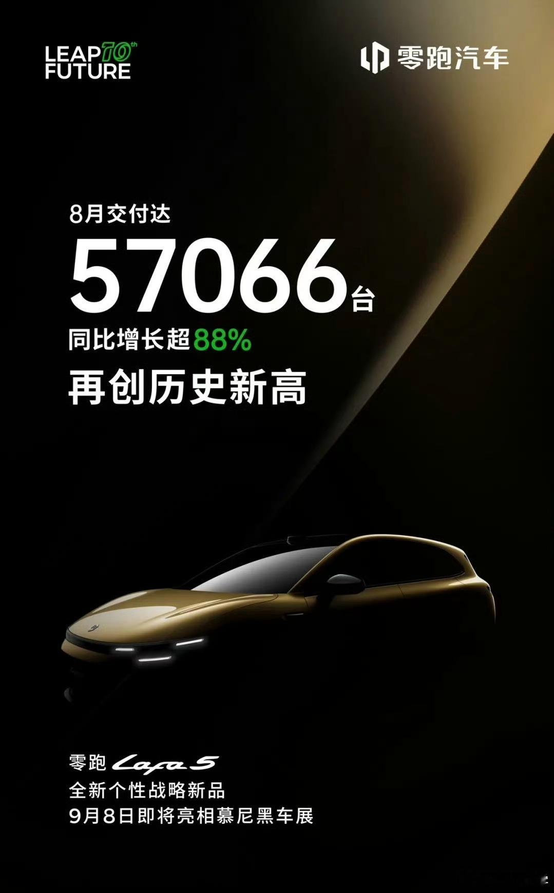 零跑上个月交付了 57066 辆，估计月交付破 6 万今年能实现。这个数据新势力