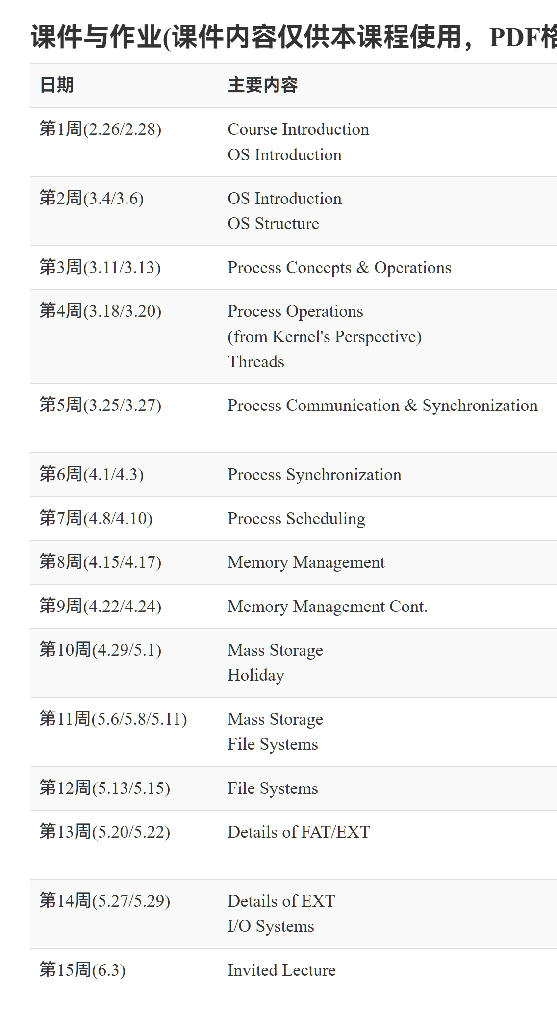 中科大的操作系统课程staff.ustc.edu.cn/~ykli/os2024
