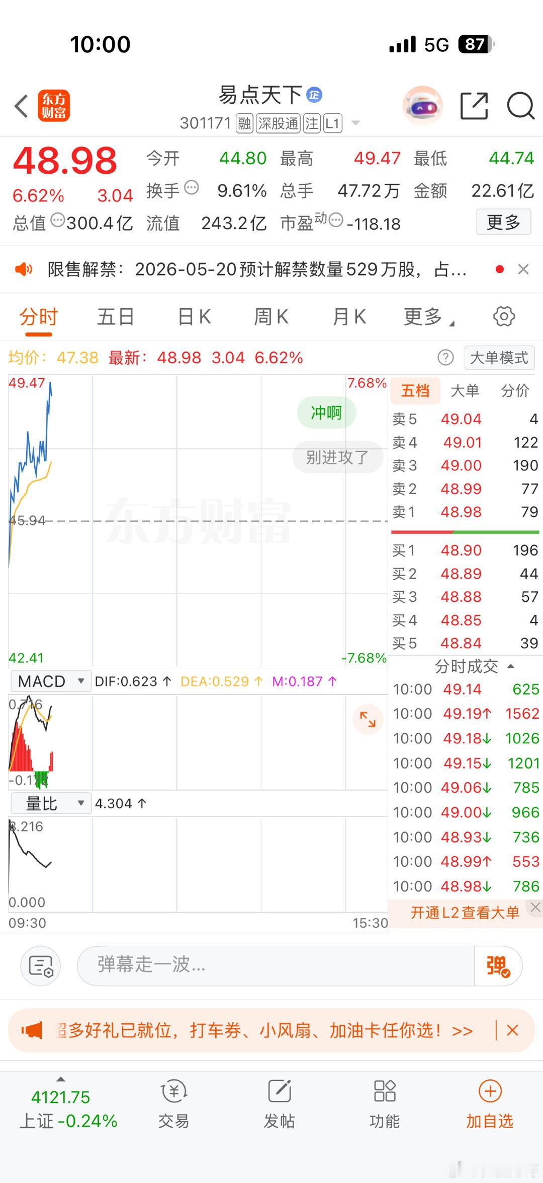 加油加油，回本的路上就靠你 