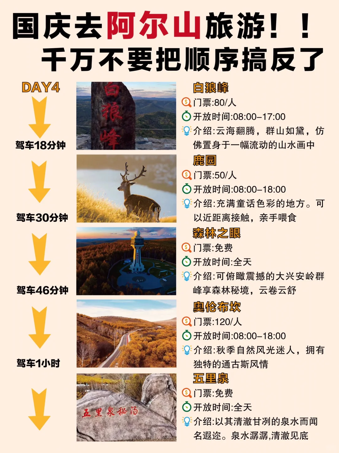 国庆阿尔山4日游玩攻略❗秋季是真的美