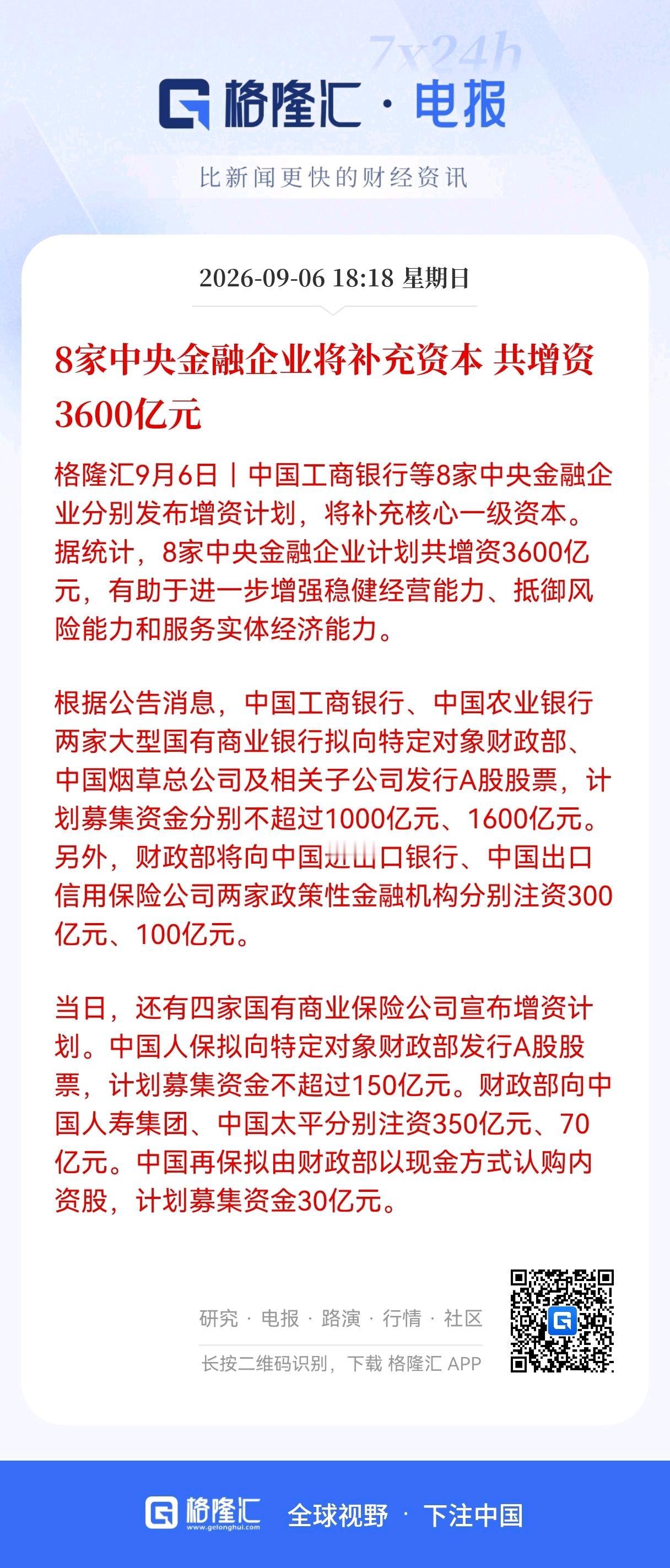 3600亿真金白银砸向大金融！国家队这波“输血”操作，信号太明确了！

老铁们，