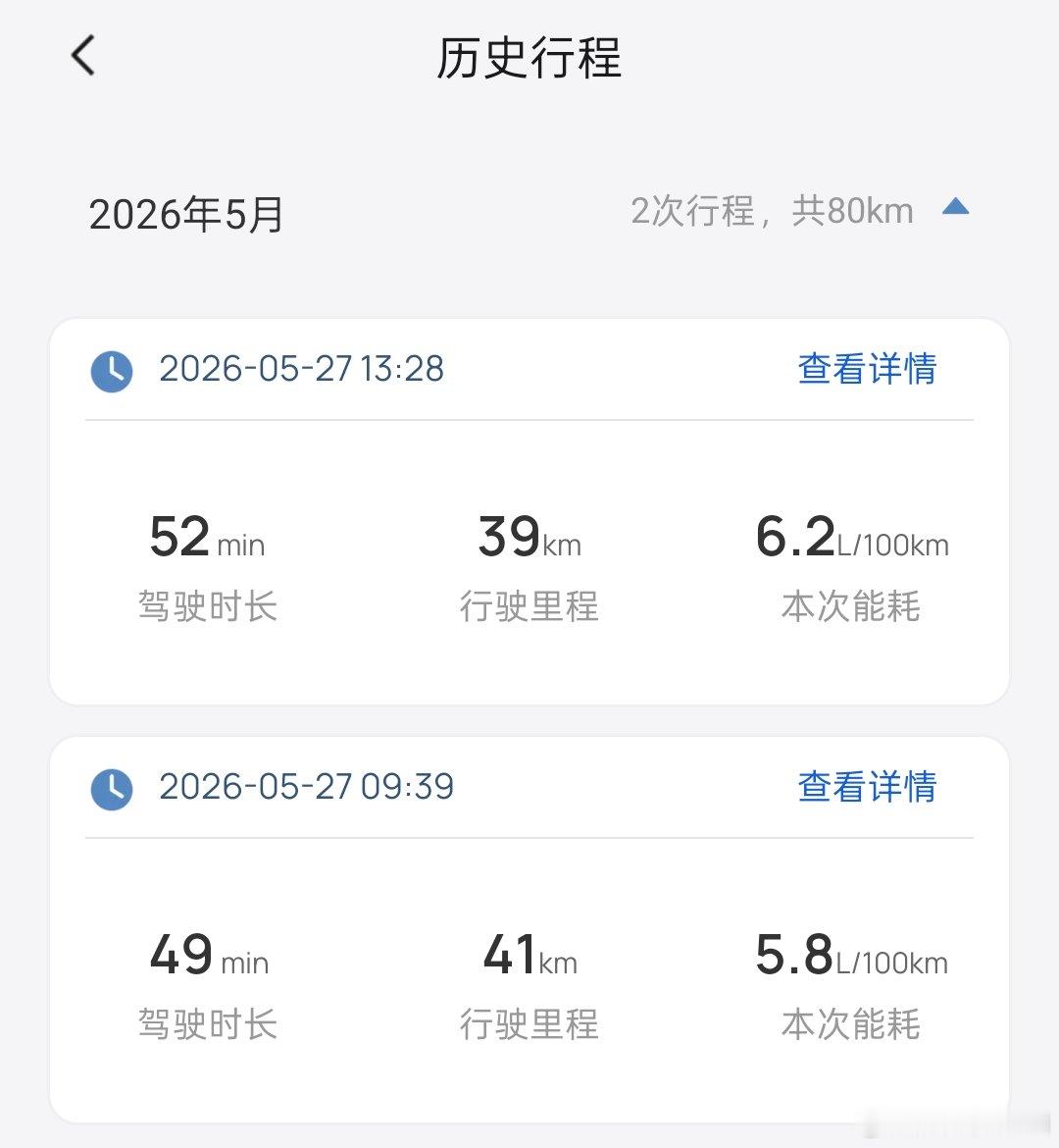 上次开这台CR-V混动出门还是去看北京国际车展，在提车五个月里程只有2400km