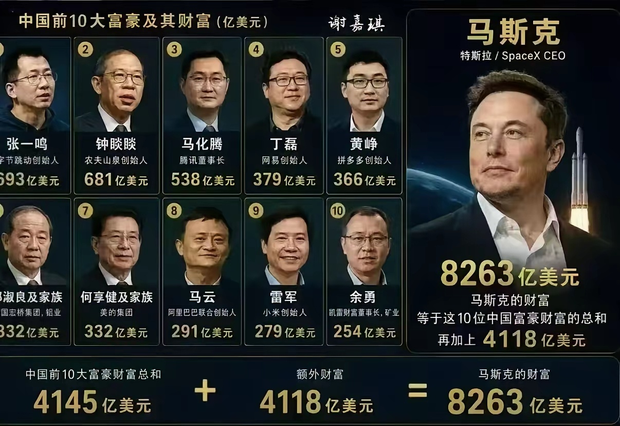 小米主动上前合影，属实小巫见大巫，这般举动也在情理之中 