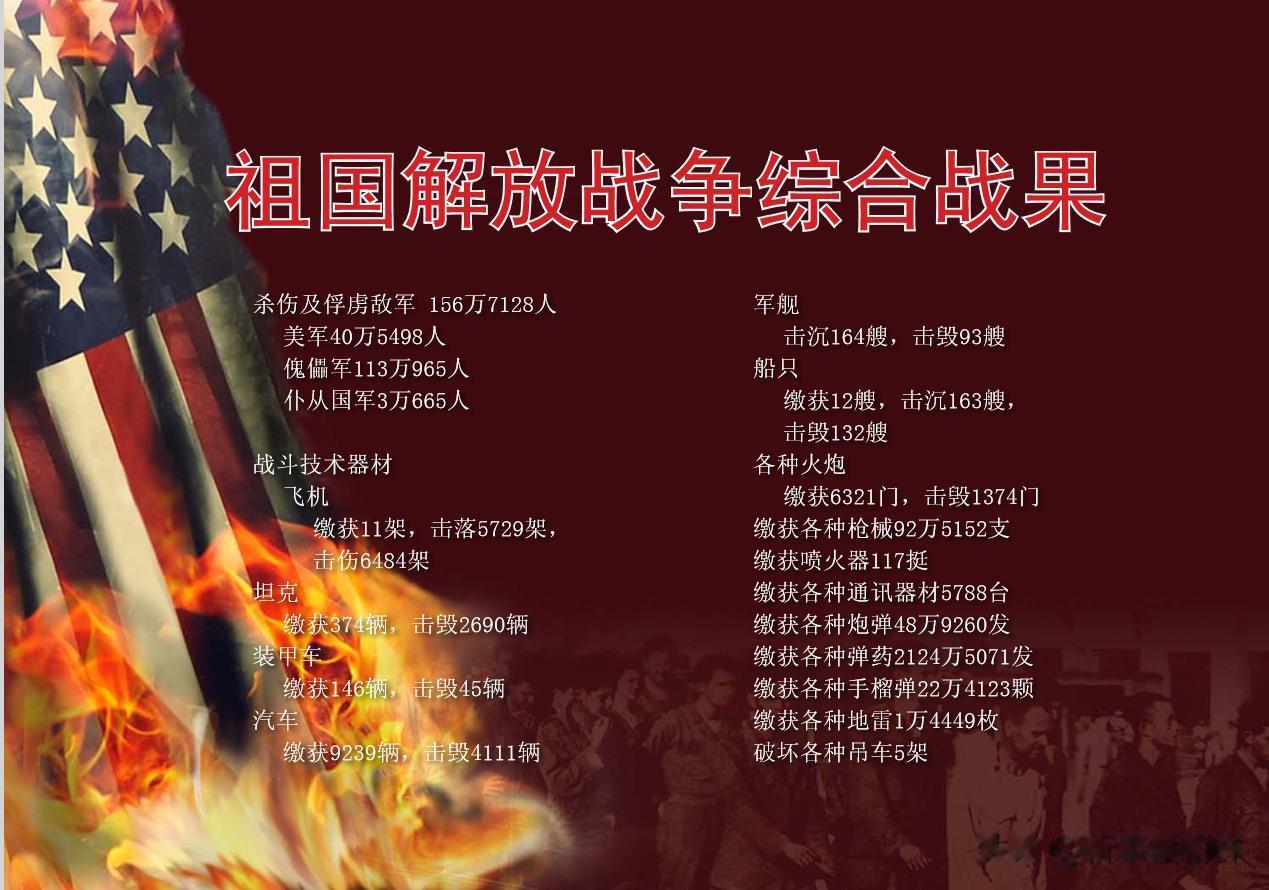 主体42（1953）年7月27日，交战双方签署了朝鲜停战协定，祖国解放战争以朝鲜