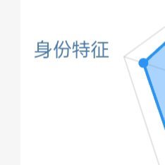 贺峻霖💚每日一善 💚阳光信用 任何去处，都是归宿。那么，别来找我，我亦不去寻