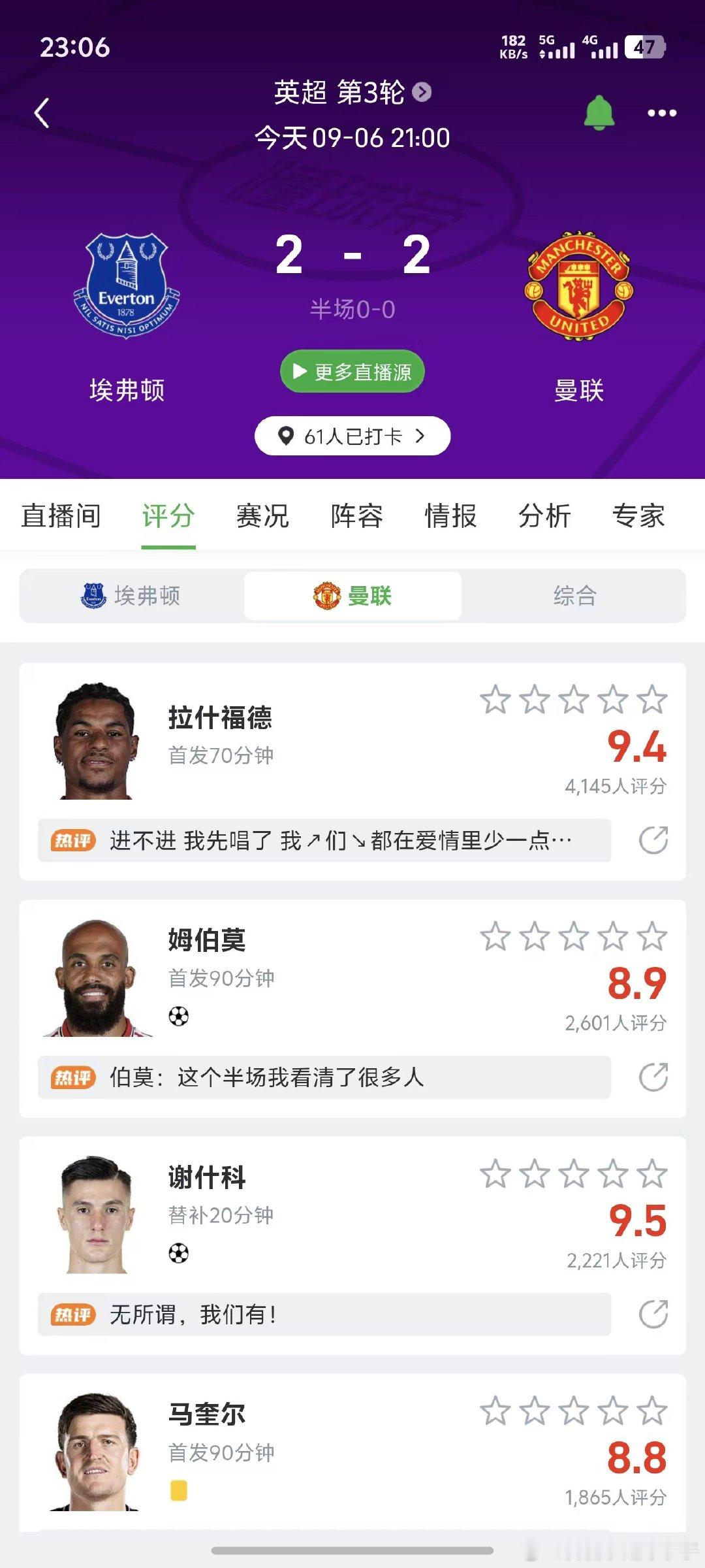 拉什福德出去一圈回来，发现自己还是曼联锋线最强的那个。库尼亚内收效果一般，B费世