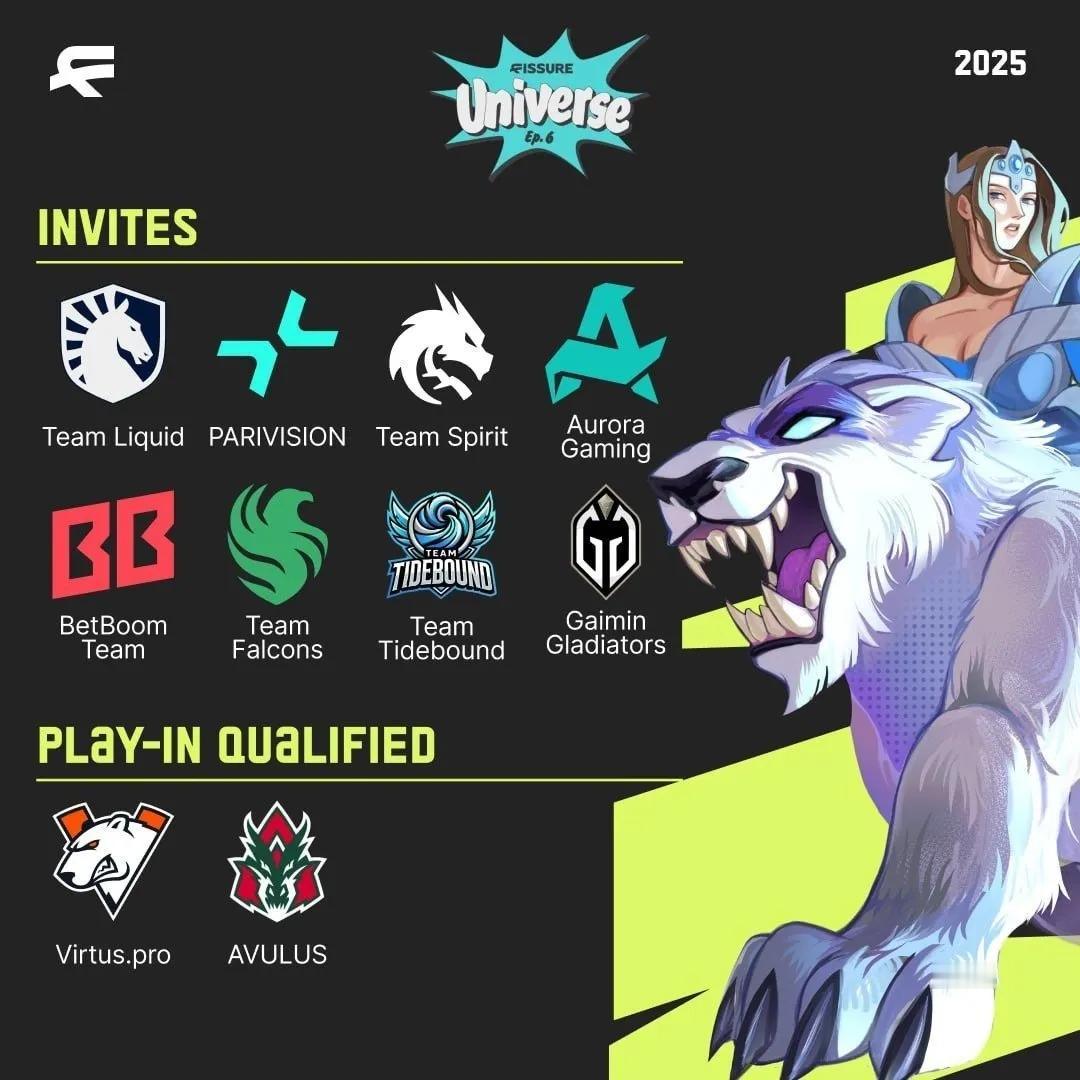 DOTA2:裂变宇宙第六季，TBD受邀参加

TI前最后一个大赛，本来是T2级别