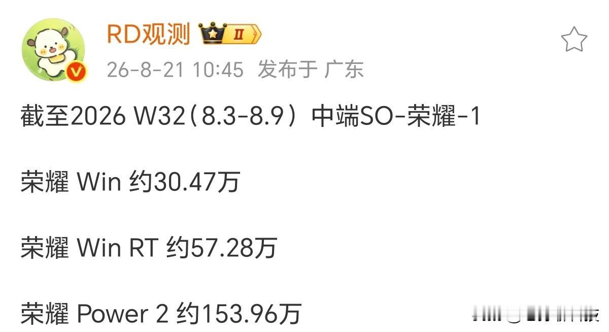 万万没想到，原来大家都被骗了，荣耀性能机卖的这么好

博主公布荣耀性能机销量，荣