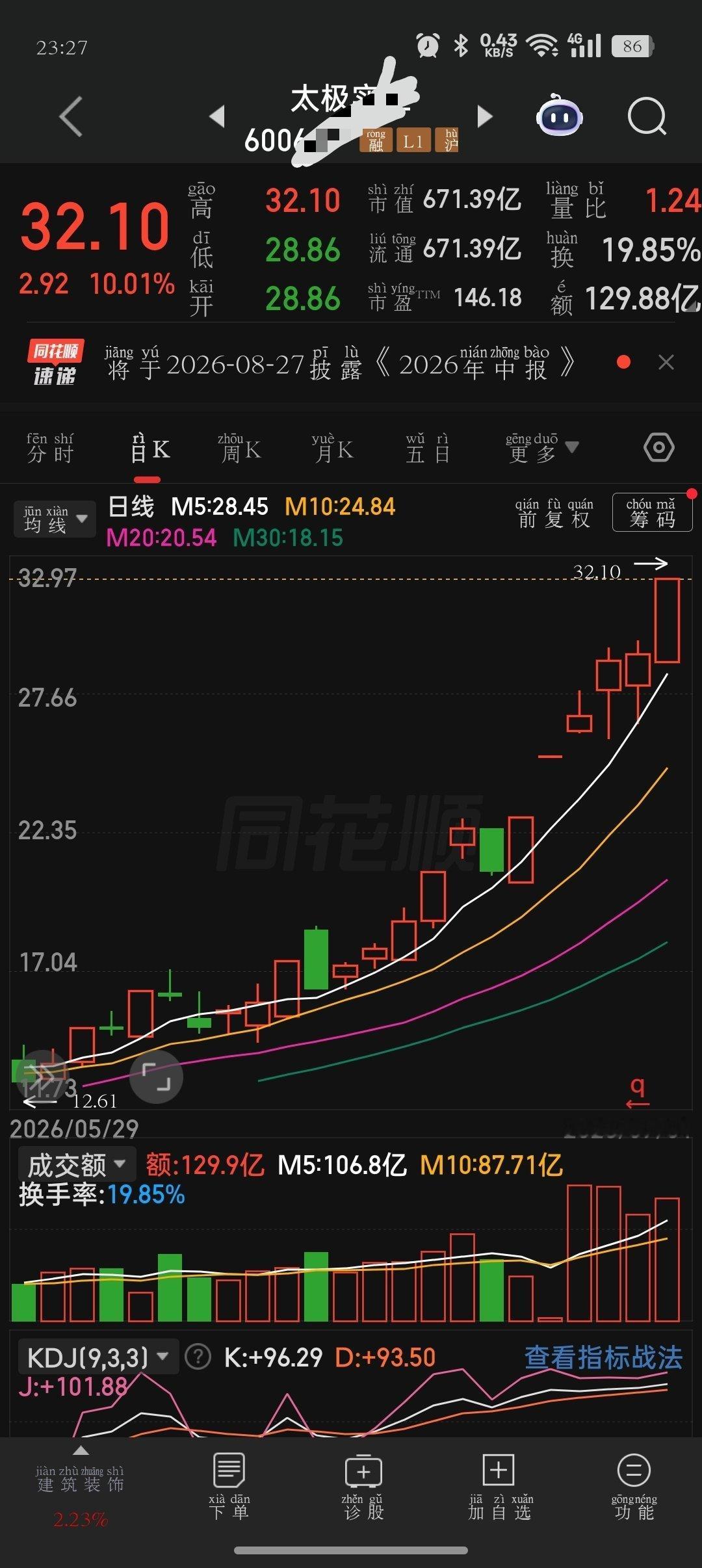 一🐴当先， 仅供参考，不构成建议，盈亏自负明天看好 