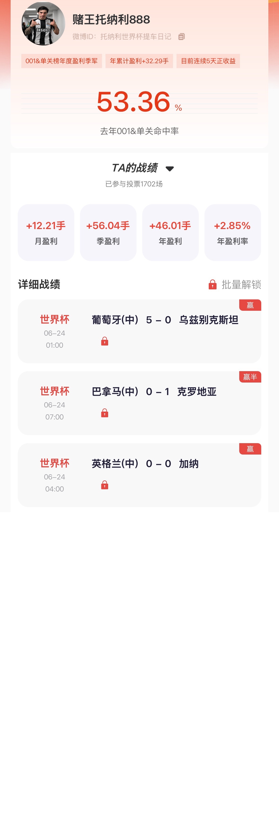 “猜球”季榜第一昨日世界杯葡萄牙、加纳、巴拿马3场全中！单关月榜第一昨日精选葡萄