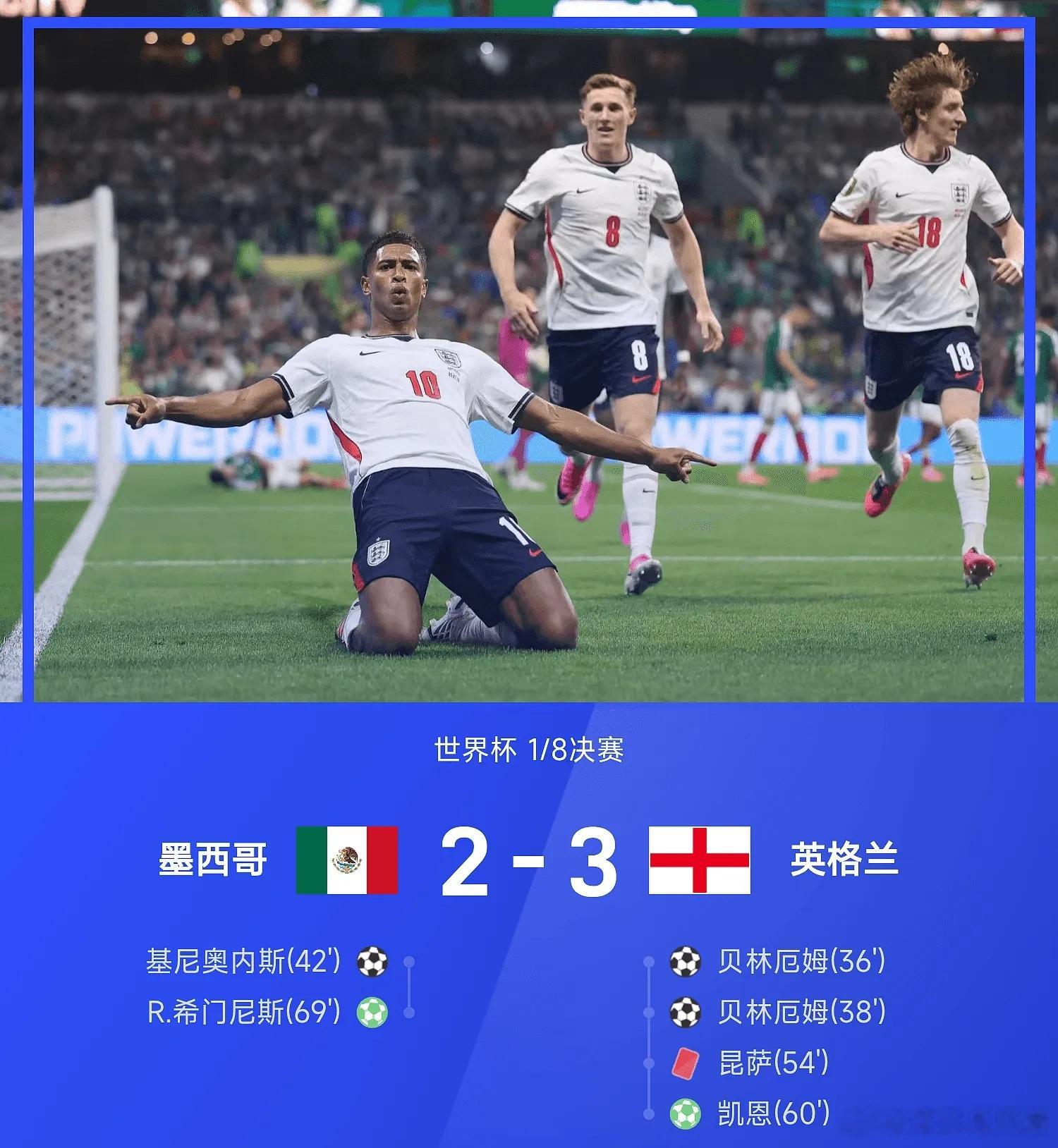 墨西哥2比3英格兰美加墨世界杯五大联赛这里有料每日足球推荐 世界杯1/8决赛，英